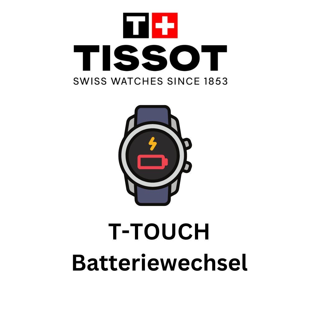 Ice Watch Bering Uhr Batterie Wechseln Armbanduhr öffnen Uhr